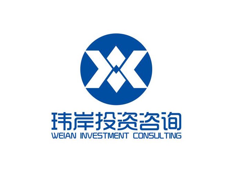 吉林市的商务咨询行业现状与趋势